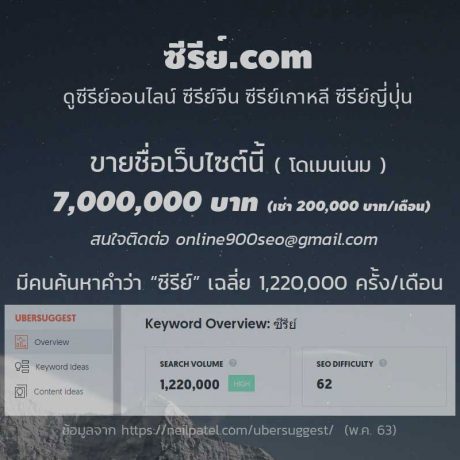 จำนวนการค้นหาคำว่า ซีรีย์